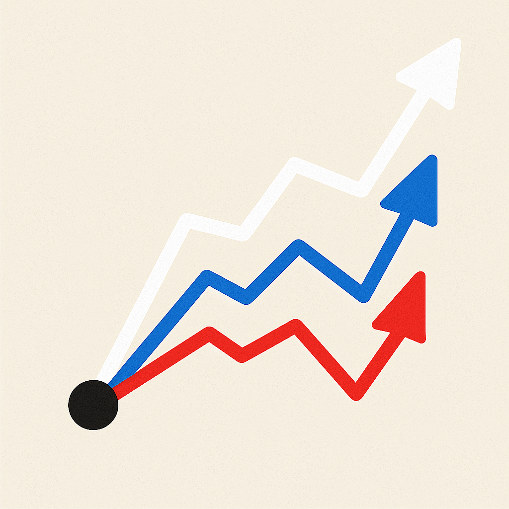 How widely German forecasts of Russia's growth vary